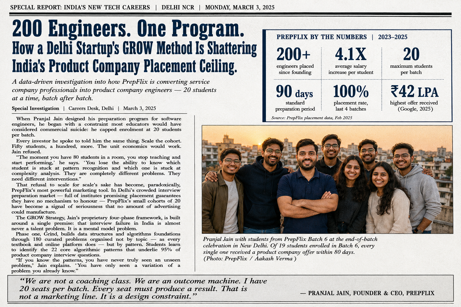 PrepFlix GROW Method 200 Placements Delhi NCR